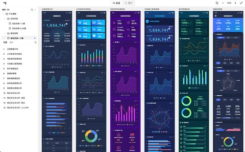 數據分析后臺移動端設計要點梳理與實戰案例 數據處理服務的AI原型圖實踐